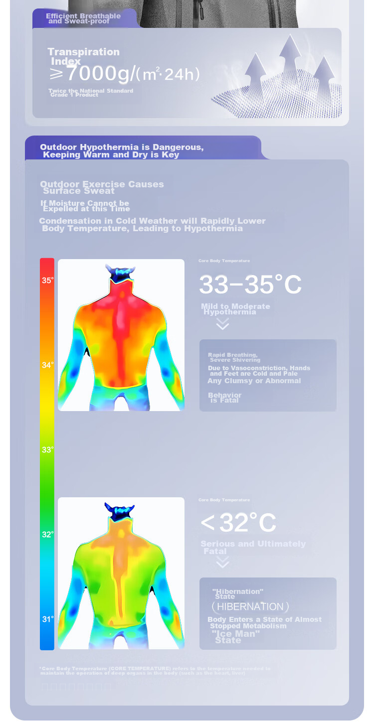 JD Original Climbing Fleece Jacket with Inner Liner, Three-In Spring Women's Outdoor Warm Coat, Glacier Gray, Size S 10