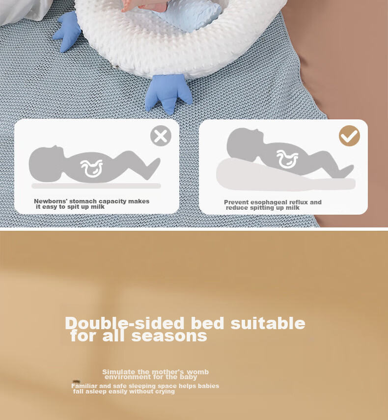 Leyunbaby Crib Bed, Newborn Baby Bionic Bed, Sloped Pillow Pad, Sleep Aid, Movable And Portable, Anti-Pressure And Anti-Fright Device 5