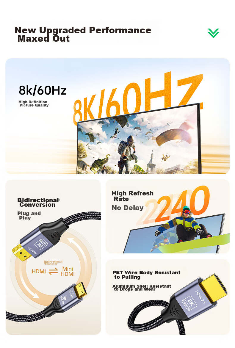 BIAZE MiniHDMI to HDMI 2.1 Version, 8K60Hz/4K120HZ Mini HDMI High-Definition Cable, 3-Meter Connection Cable for Tablets, TVs, Projectors, And Monitors 3
