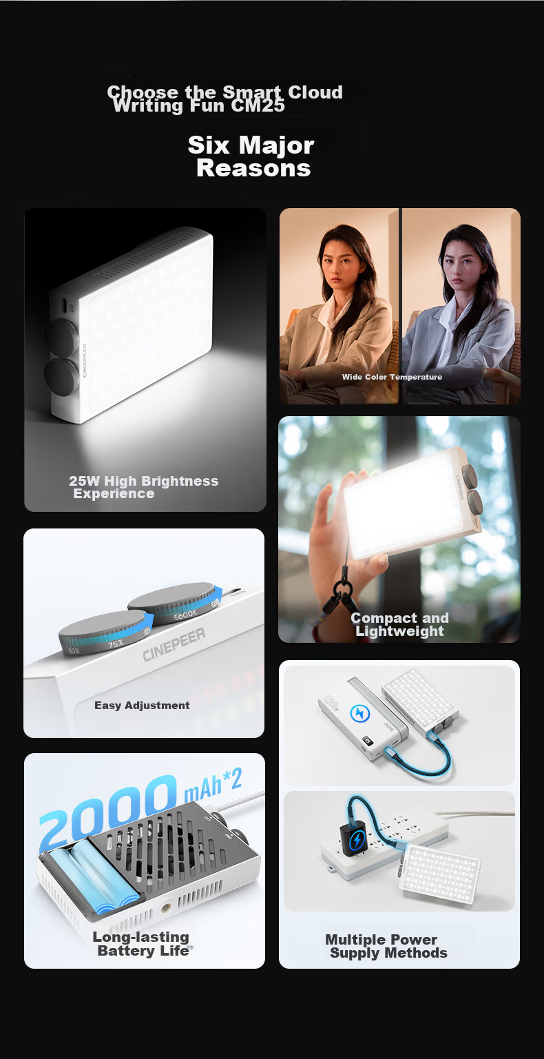 Zhiyun CM25 Live Streaming Photography Light, 25W Professional Portable Fill Light, LED Phone And Camera Small Video Light for Indoor And Outdoor Shooting, Constant On Pocket Light 4