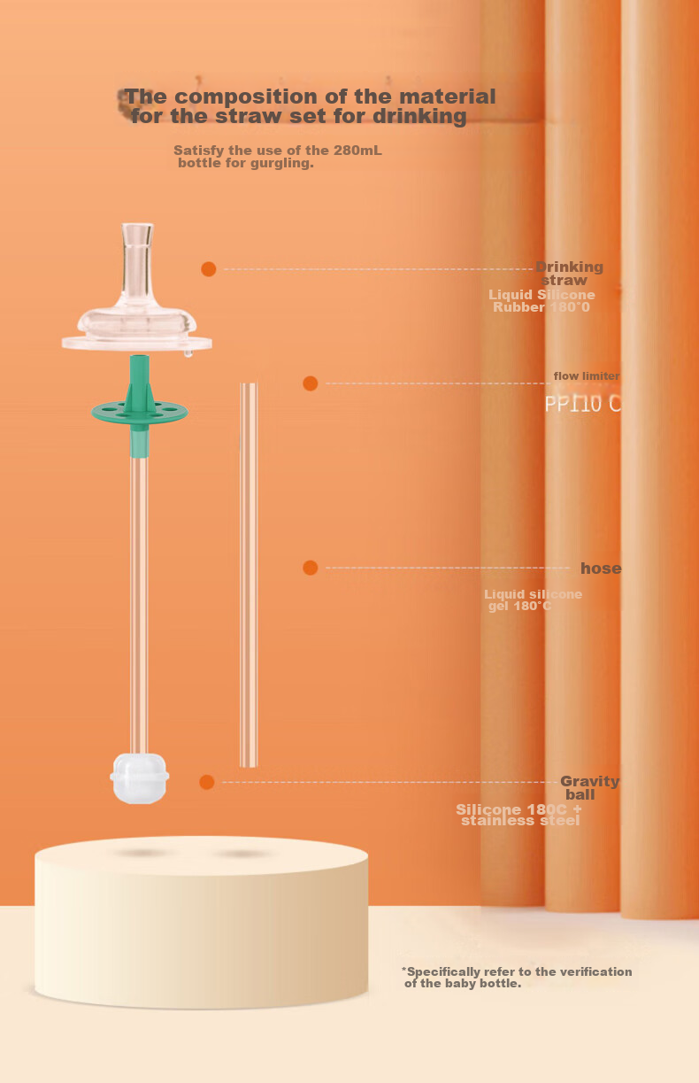 COCOME Gulu Baby Bottle, 9 Months+, Straw Gravity Ball Kit 4