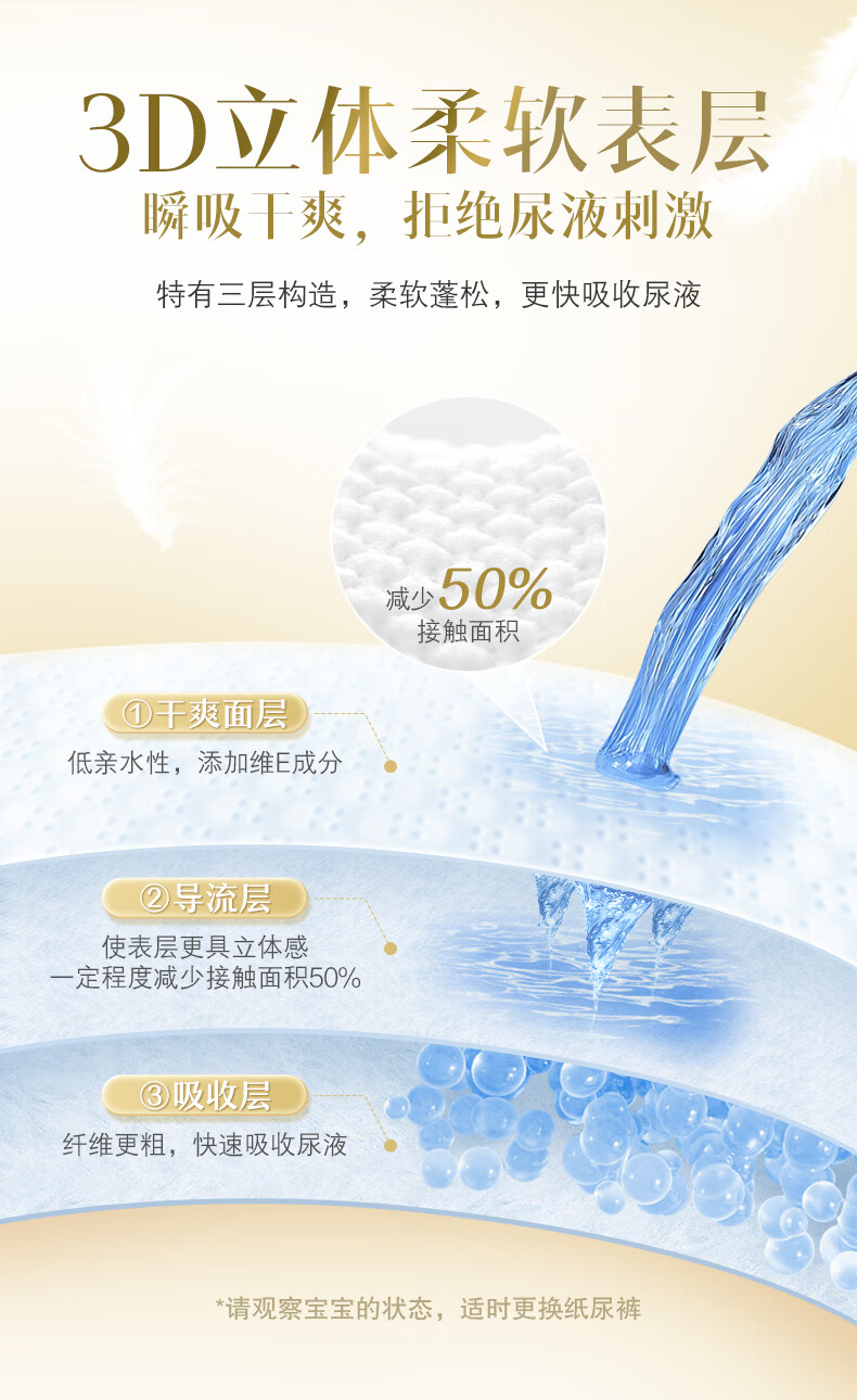 GOO.N Self-Relaxing Diapers XXL 20 Pieces (15kg And Above), Micro-Porous Quick-Absorbing Core 4