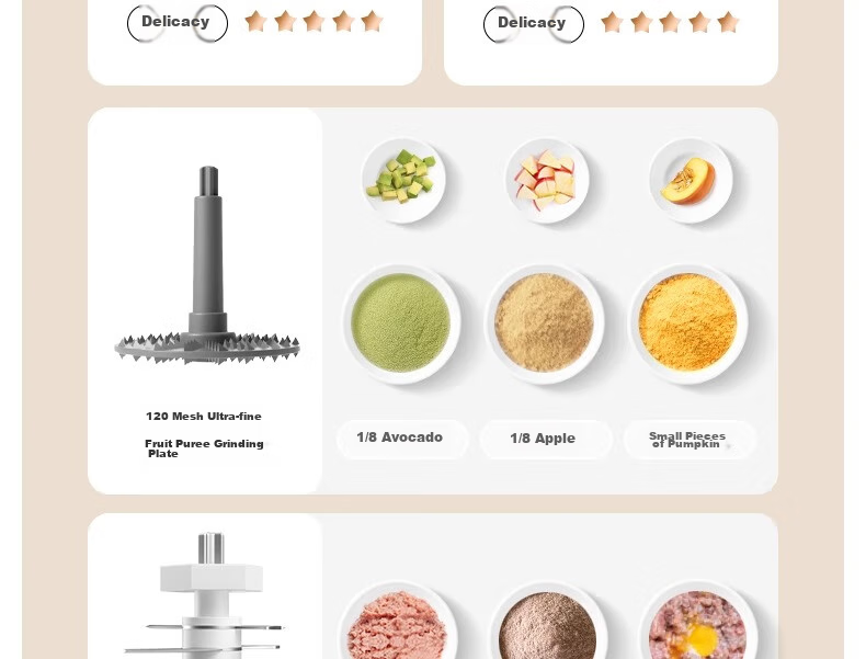 Taoqibaby Baby Food Processor, Small Multifunctional Meat Grinder, Baby Food Preparation Tool, Fruit And Vegetable Puree Maker 20