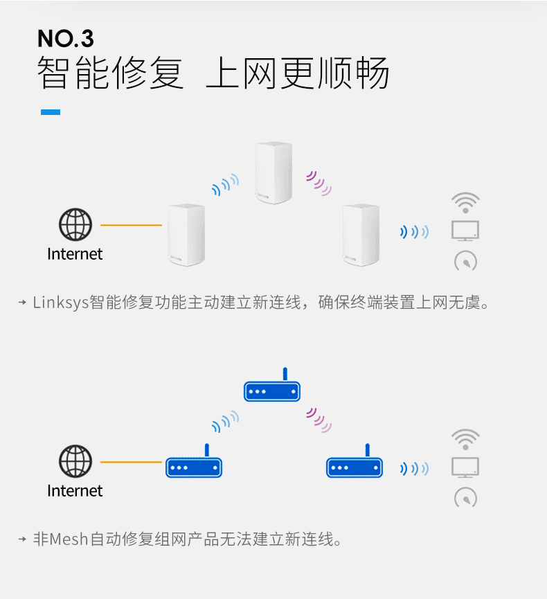 双频模板790_09.gif