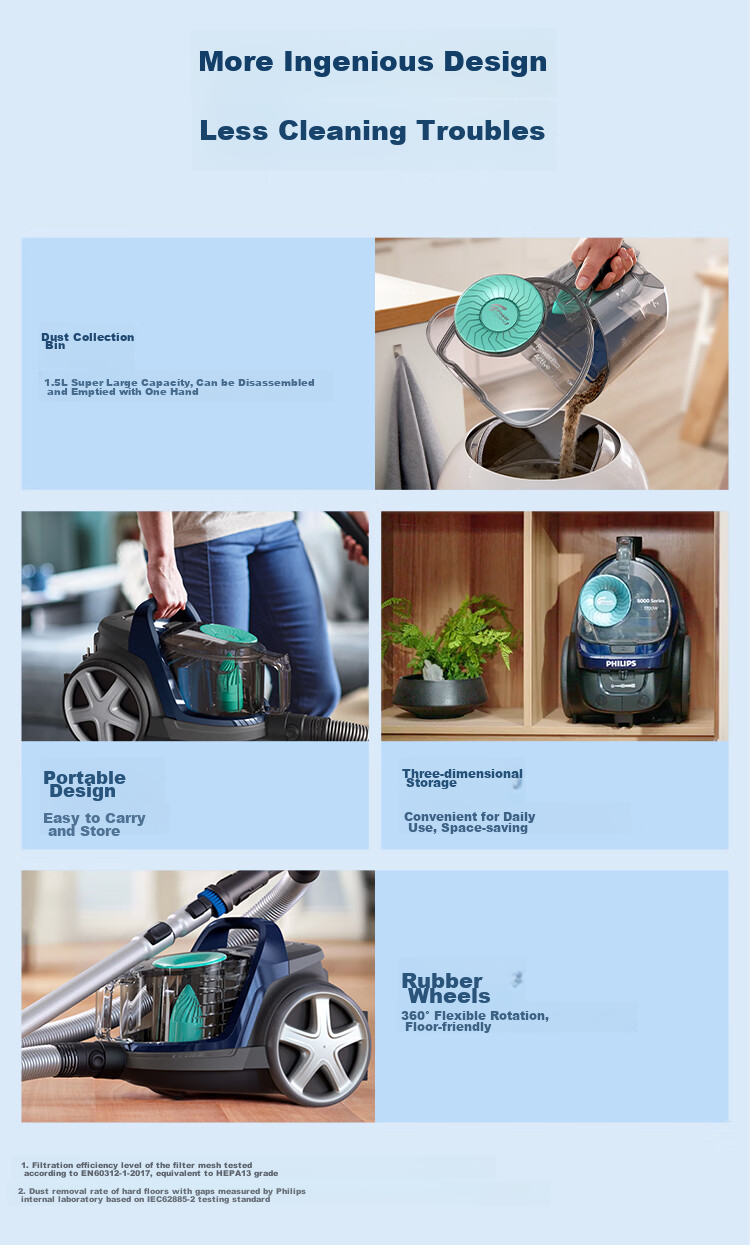 PHILIPS Upright Vacuum Cleaner, Household Cleaning Machine, Powerful High-Wattage, Strong Suction, Dust And Mite Removal, Pet-Friendly, Suitable for Home Use, FC9573 8