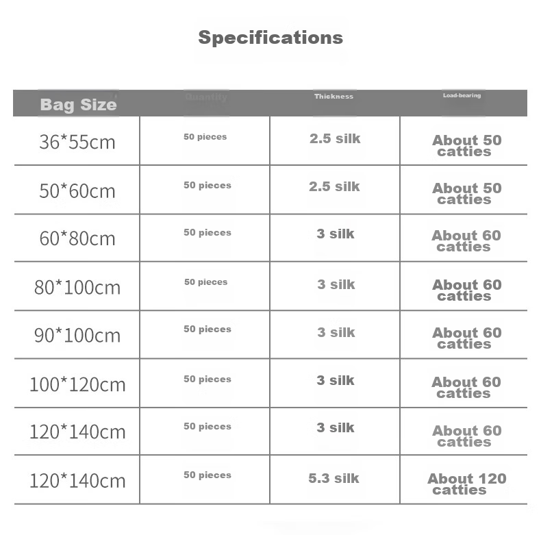 Mandelai Thickened Garbage Bags, Flat Top, 60*80cm, Double-Sided 3 Mil Thickness, 50 Count, Medium to Large Size Plastic Bags for Trash Can, Black 9