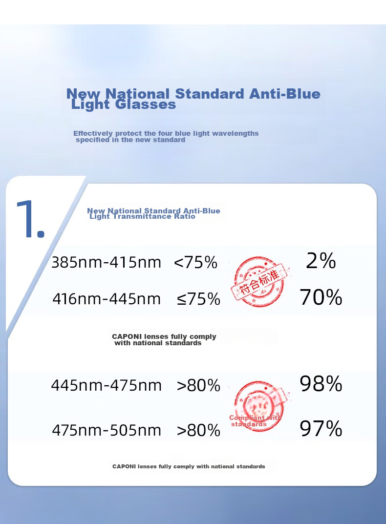 CAPONI Myopia Glasses for Women, Anti-Blue Light Radiation, Black Frame, Photochromic Lenses, Lightweight Black Large Frame, Face-Slimming, Can Be Fitted with Prescription Lenses 13