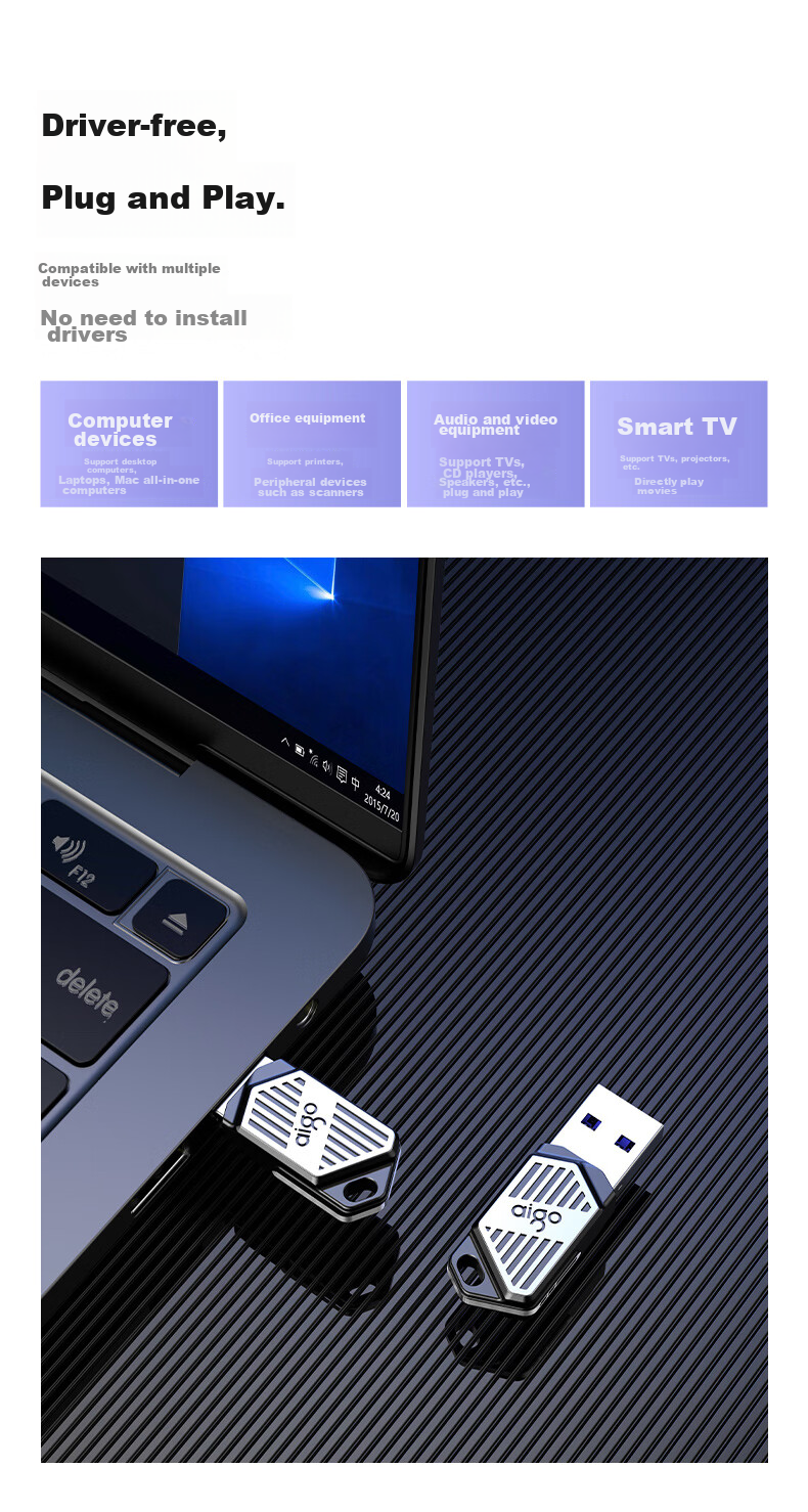 Aigo 64GB USB3.2 Flash Drive U316 Read Speed 220MB/s Large Capacity for Office Use Car USB Drive Laptop Mini Compact Thumb Drive 12