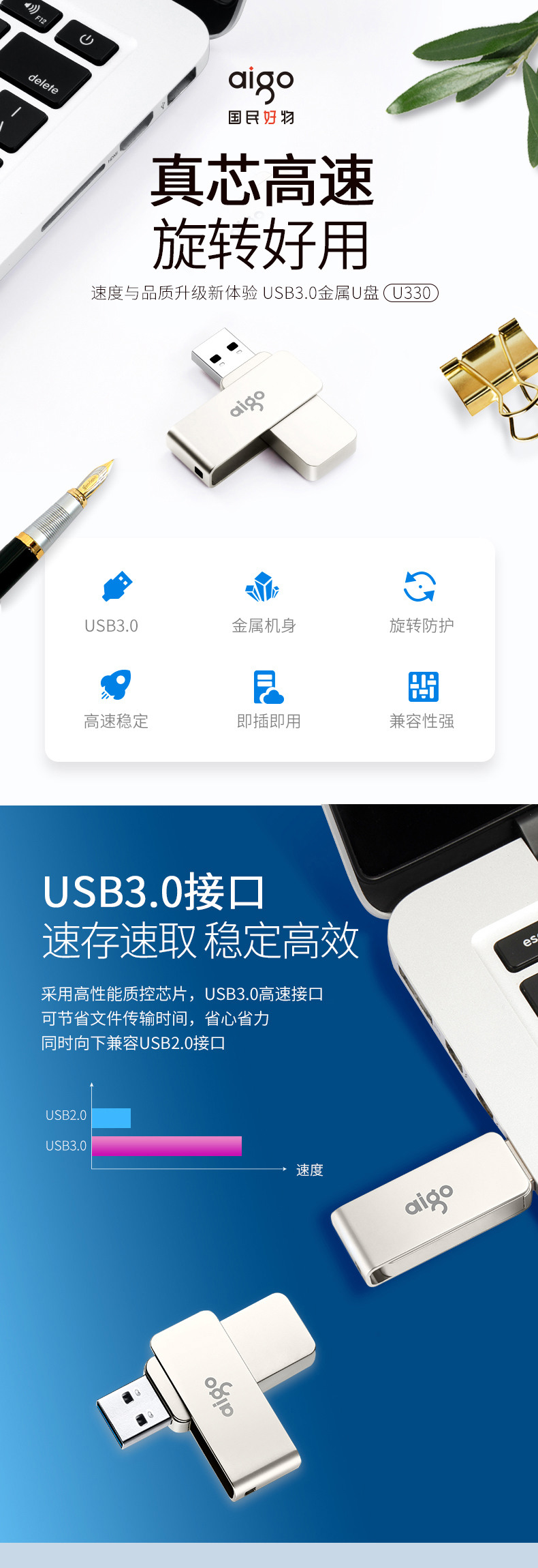 USB3.0 aigo 爱国者 精耀系列 U330 U盘 64GB 36.6元 买手党-买手聚集的地方