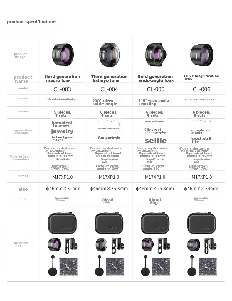 Ulanzi CL-003 Smartphone Macro Lens Third Generation Master Edition for Insect And Flower Detail Photography, Compatible with Huawei, Apple IPhone, Xiaomi, OPPO 14