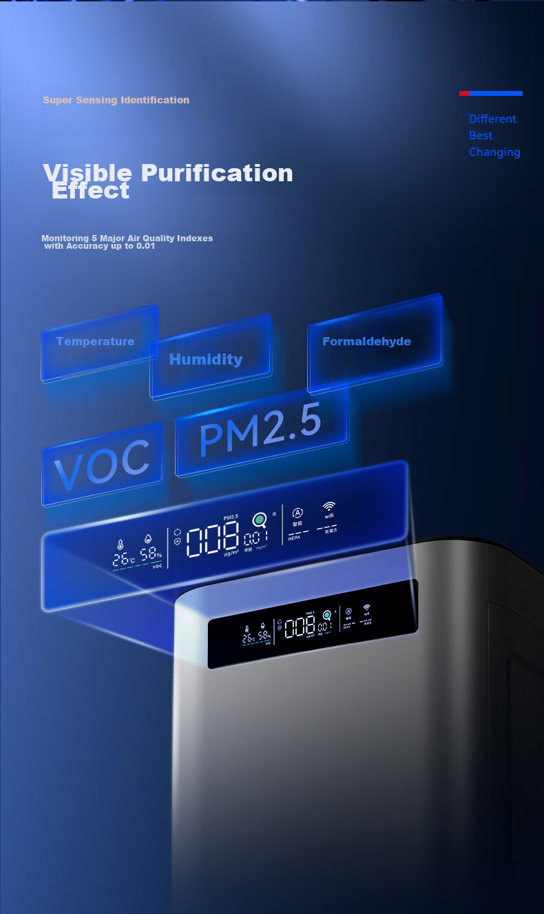 IAM Air Purifier Removes Formaldehyde, Smog, Bacteria, Viruses, Allergens, Home Negative Ion Health Commission Registered Disinfection Machine Carbon Cube 3-Year Long-Lasting Formaldehyde Decomposition M8 Pro 15
