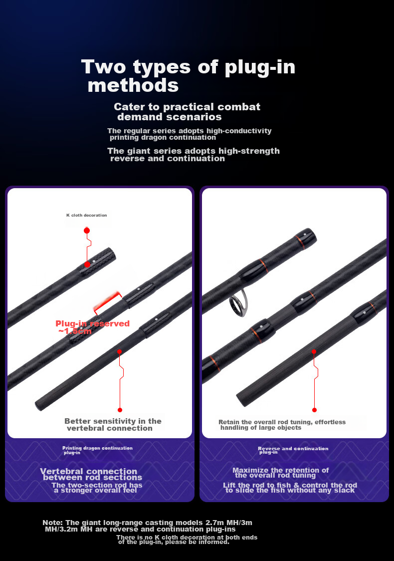 Guowangluya Lure Rod Long Casting Big Guide Ring Lure Rod Single Rod Long Size Big Fish Rod for Topmouth Culter And Sea Bream 2.28MC 11