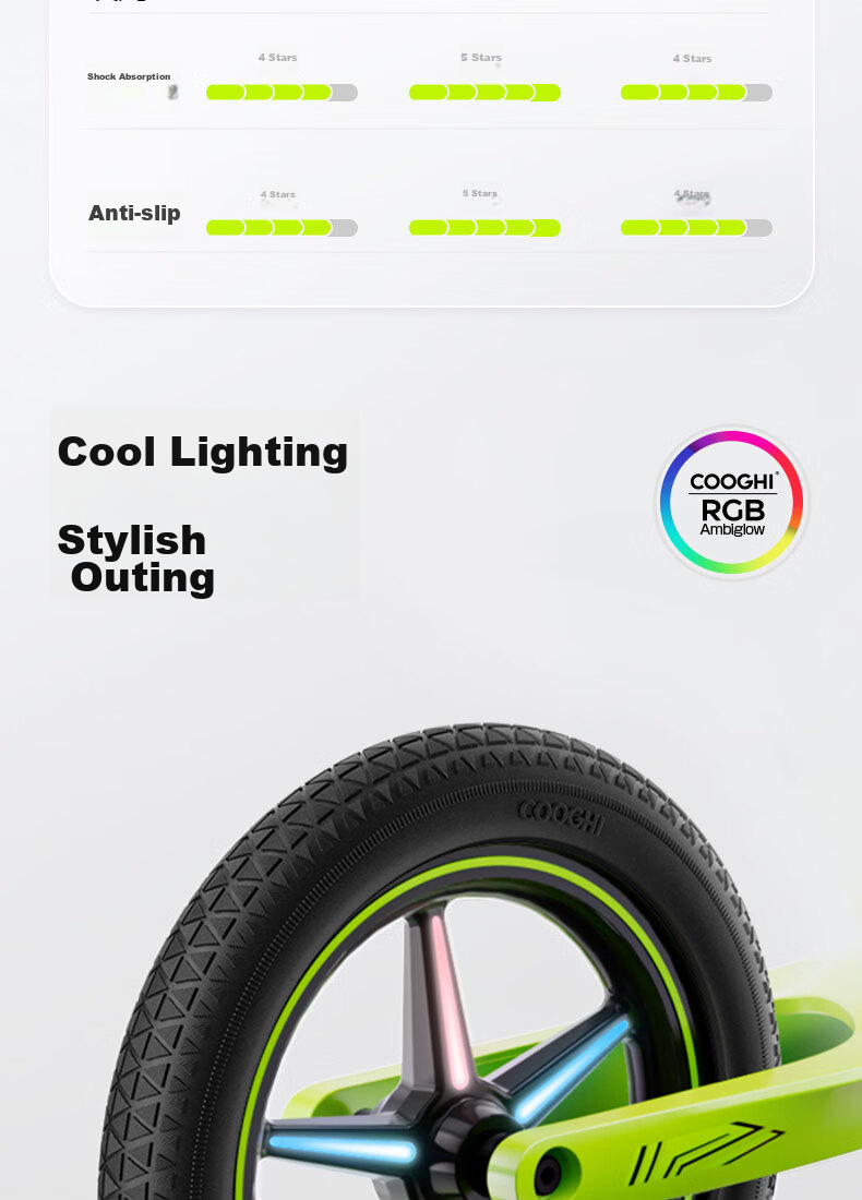 COOGHI Children's Balance Bike for Ages 1-7, 12-Inch Magnesium Alloy Frame with Solid Wheels S3Pro COOGHI Green Kuqi 28