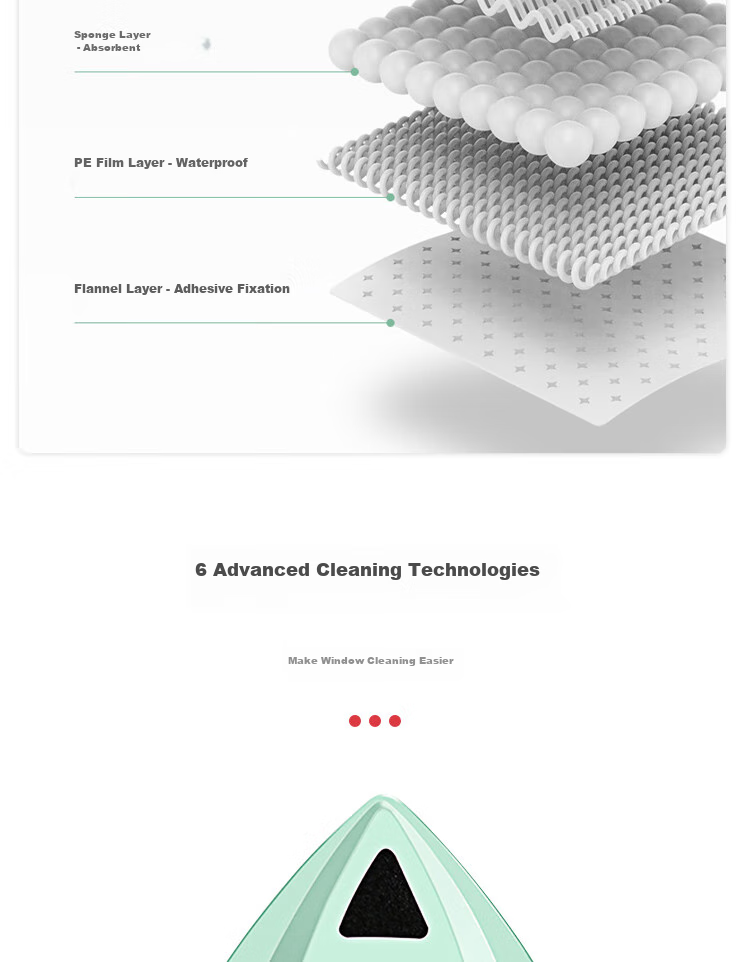 Guifeng 55cm Extendable Glass Squeegee with Long Handle, Double-Sided Window Cleaner, Glass Water Scraper for Cleaning Windows 13
