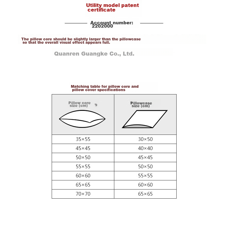 Fanyejia Pillow Insert, down Alternative Sofa Cushion Core, 45*45cm, Car Seat Cushion, Bedside Pillow Insert 1