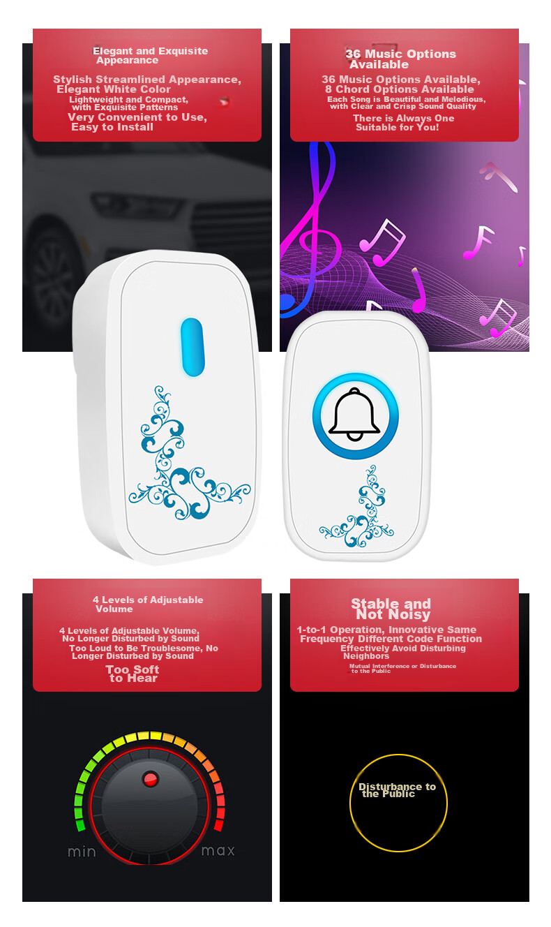 LFang A280 Wireless Doorbell for Home Use, Smart Electronic Doorbell for Elderly Call Butto 7