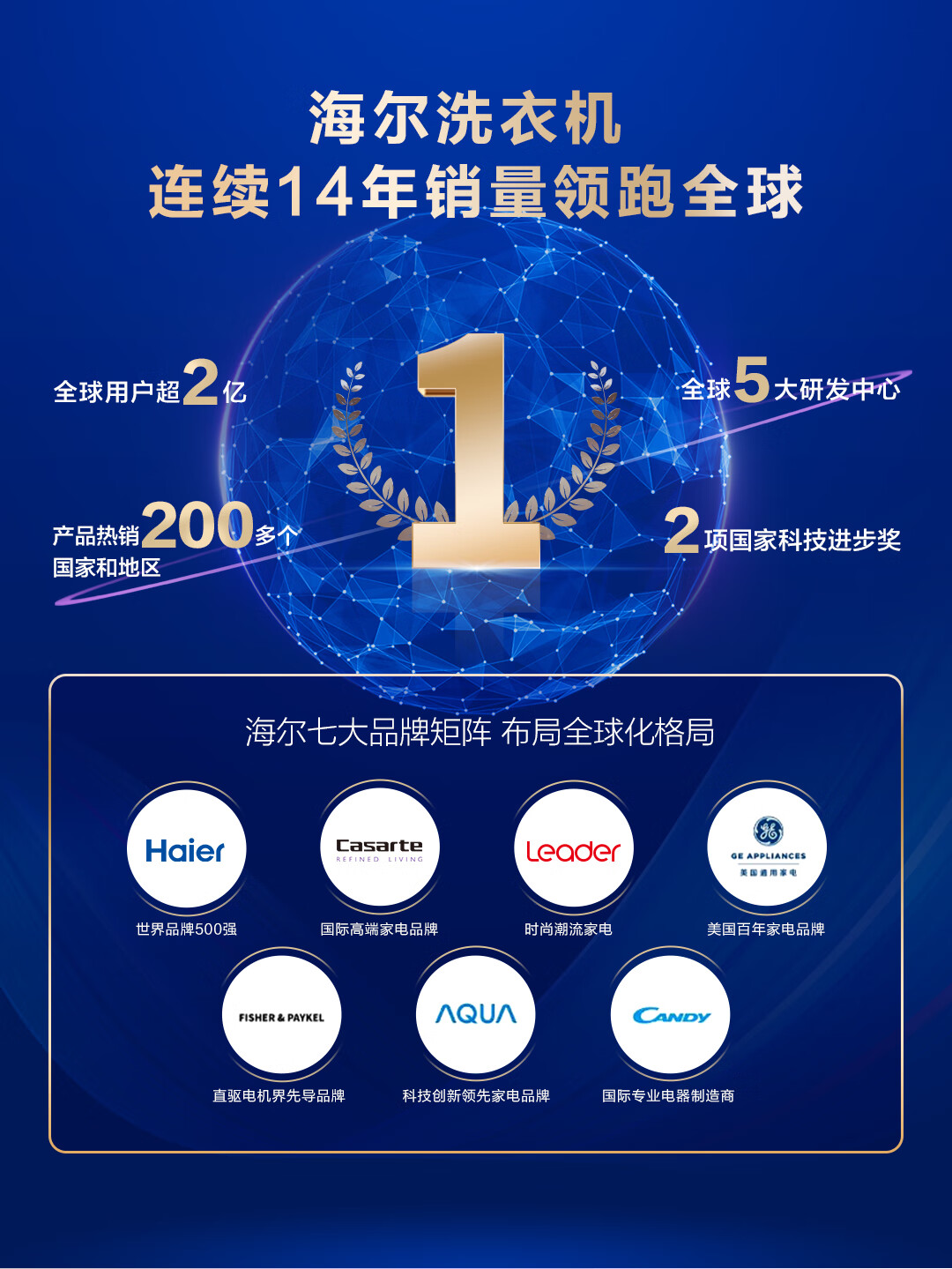 京东,海尔滚筒洗衣机,EG100MATE2S,京东优惠券,