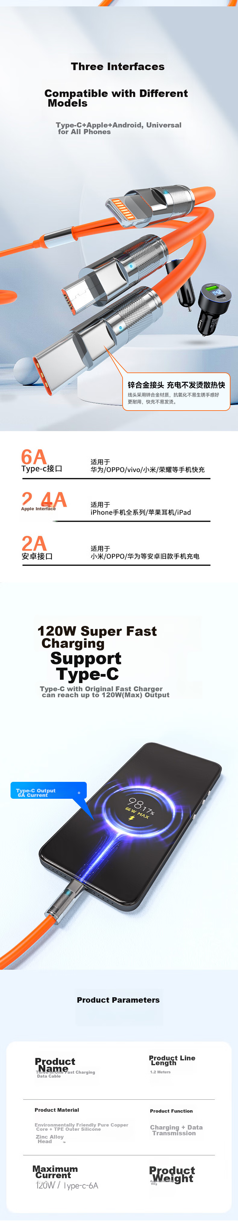 Huangchi Car Charger Cigarette Lighter Adapter, 120W Super Fast Charging, Dual Ports for Apple, Huawei, Xiaomi, Universal 8