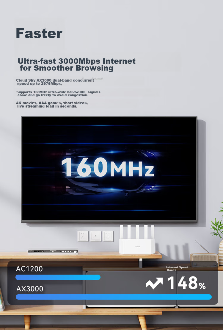 Tenda Router [Gigabit WiFi 6 + Wall-Penetrating] Wireless AX3000 Signal Amplifier, Signal Booster for Home Use, Yunxiao White, Floor-Standing 3
