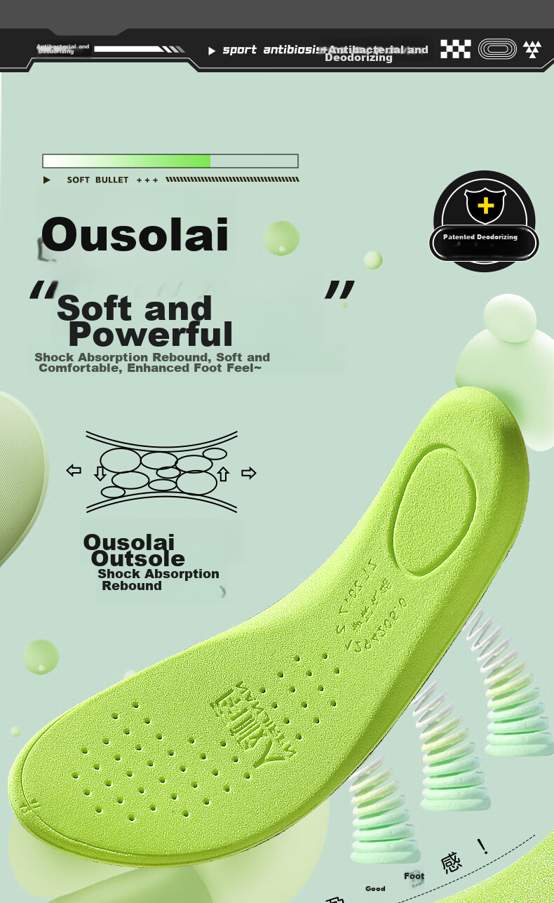 Nanjiren 2 Double Antibacterial Deodorizing Sports Insoles for Men And Women, Odor-Resistant Breathable Non-Stuffy Sweat-Absorbing Shock-Absorbing Soft Cushioning Long-Standing Comfortable Size 40 6