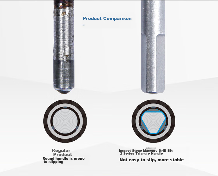 BOSCH Masonry Drill Bit (1 Piece), Triangular Shank Impact Drill Bit, 10x80x120mm 3