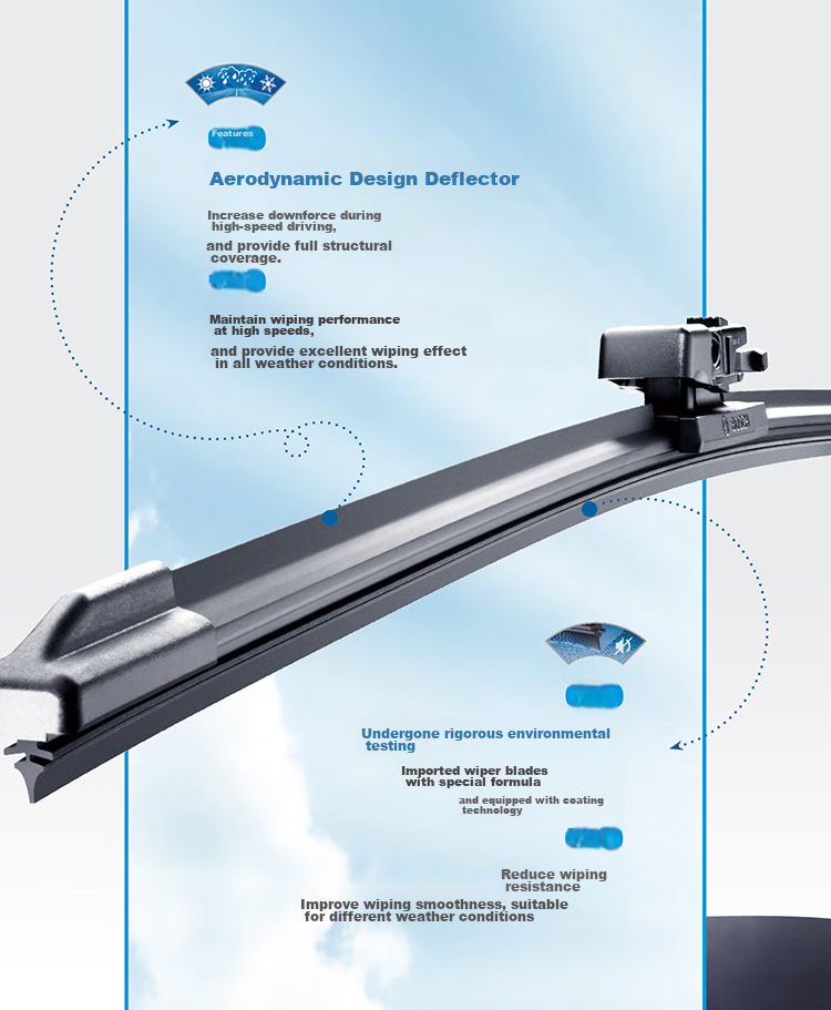 BOSCH Windshield Wiper Blades, Aerodynamic Design, 26/18 (For Skoda Superb/Kodiaq after 2016) 6