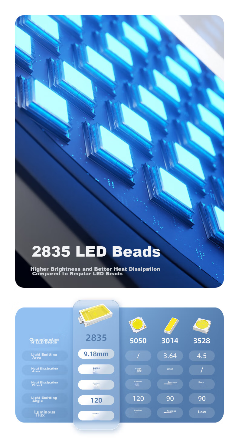 LATZZ Full-Screen Live Streaming Fill Light, Desktop Beauty Face Light, LED Streamer Studio Dedicated Face Light, Photography Video Soft Light, Full-Screen Shadowless Light 3