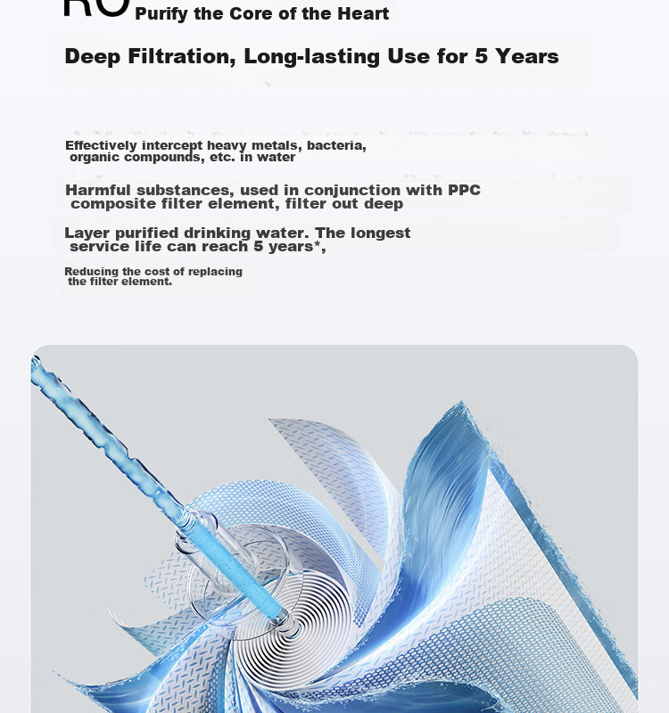 Mijia Water Purifier 1000G Reverse Osmosis Filter RO2 (No. 11 Filter), Suitable for Mijia Instant Hot Water Purifier Q1000, J17-RO 2