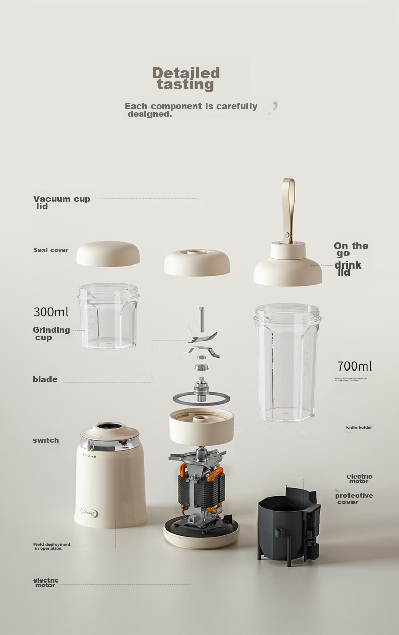 Thimax 15-Second Light Meal Kilowatt Blender, Home Small Multifunctional Food Processor, Fully Automatic High-Power Juicer [0.7L+0.3L Dual Cups] 3455 Meters 22