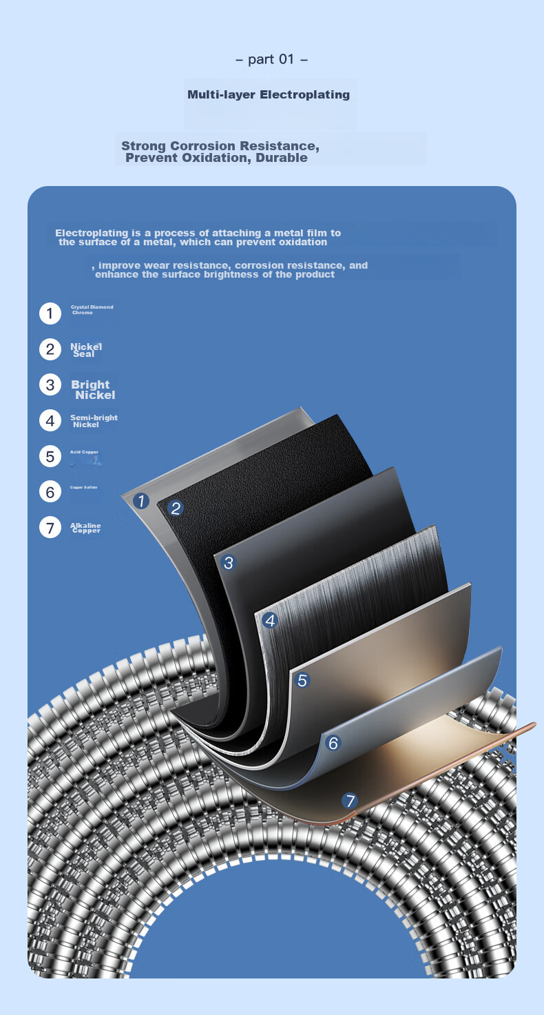 KEGOO K06044 Shower Hose, 1.5 Meters Stainless Steel, Anti-Explosion And Anti-Tangling Water Pipe for Shower Head 5