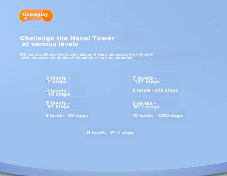 Qiyi Ten-Tower Hanoi Tower, Children's Toy, Baby Building Blocks, Competition-Specific, Logical Thinking Training, Early Education Teaching Aid 13