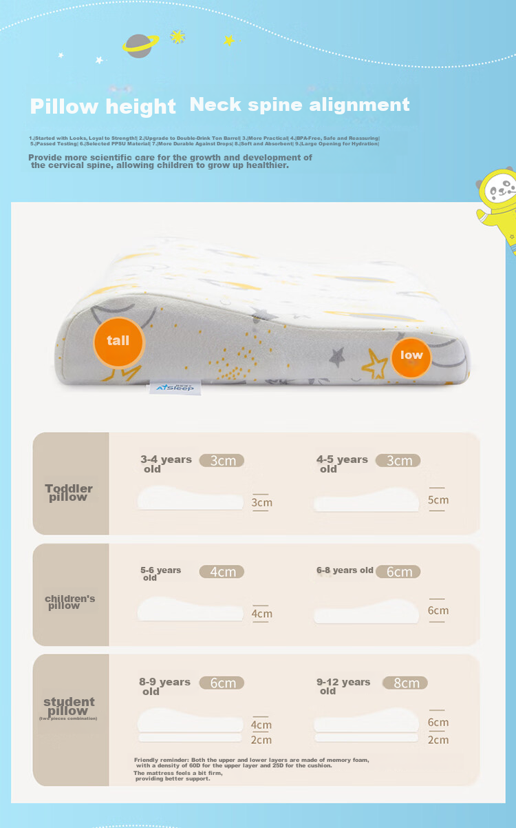 AiSleep Children's Pillow for Ages 5-8, Zero Pressure, Body-Shaped, Ergonomic Design with Separate Zones, Neck Protection, Slow Rebound Memory Foam Pillow 5