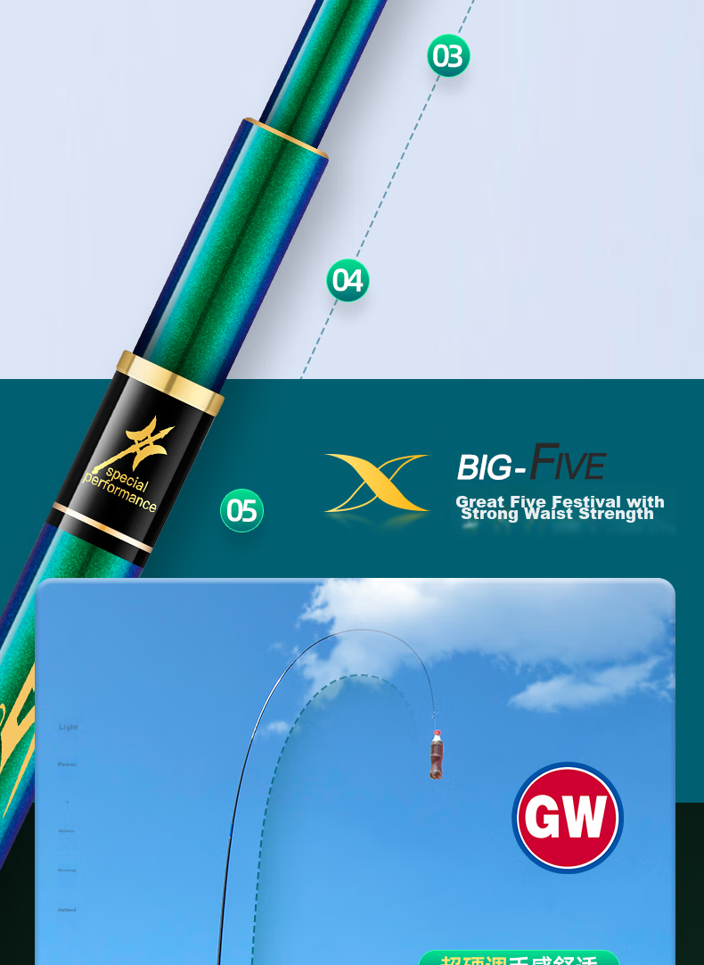 GW Fishing Rod Xuance Jijie Version 7.2, Ultra-Light And Hard, 28 Sections, High Carbon Fiber, Carp Fishing Rod, Black Pit Rod 7