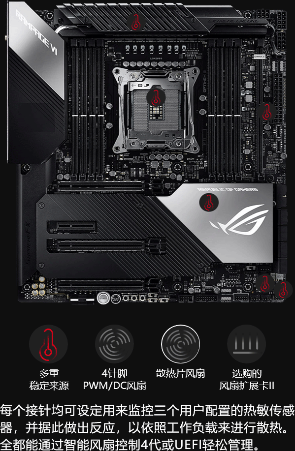 玩家国度rog rampage vi extreme encore 主板 r6e 英特尔(intel) i
