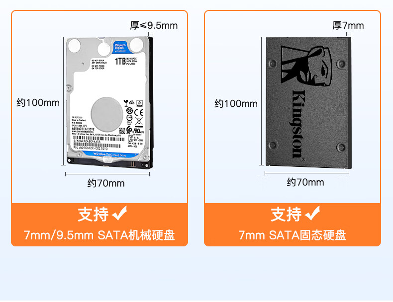 Mihu External Hard Drive Enclosure USB3.2 Compatible with 2.5-Inch SATA SSD And HDD, for Laptop And Desktop Computers Z2C6 19