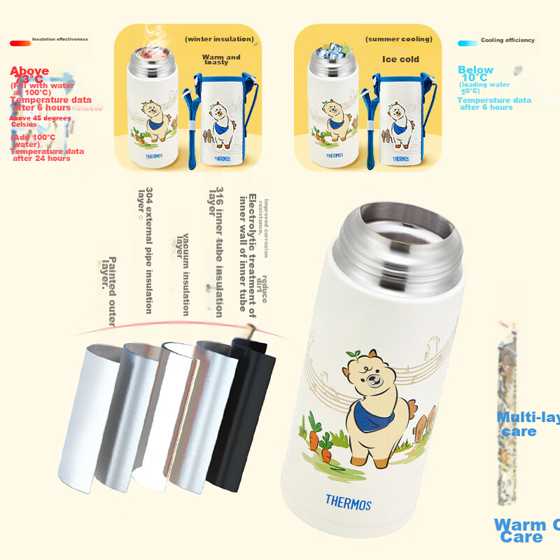 THERMOS Ch-01278656