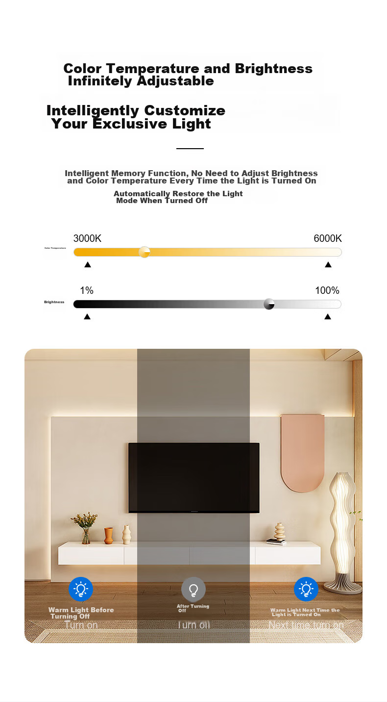 Yueying Cloud Light Ultra-Bright 4th Generation Bedroom Eye Protection Ceiling Light, Full Spectrum Children's Room Study Lamp, Bookroom Ultra-Thin LED Light 19