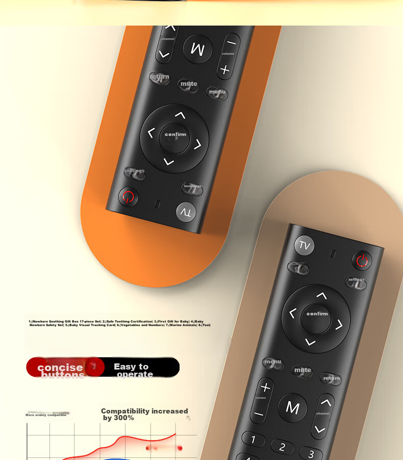 Accoona Compatible with China Telecom Set-Top Box Remote Control, Telecom Box WiFi HD 4K Network TV Remote Control Smart Universal Remote Board Infrared Digital Voiceless 5