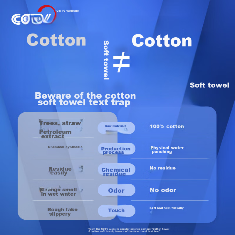 Влажные салфетки PurCotton для малышей, 140 шт., 1 упаковка, мягкие, 100% хлопок, увеличенный размер, утолщенные, с подвесным дизайном.