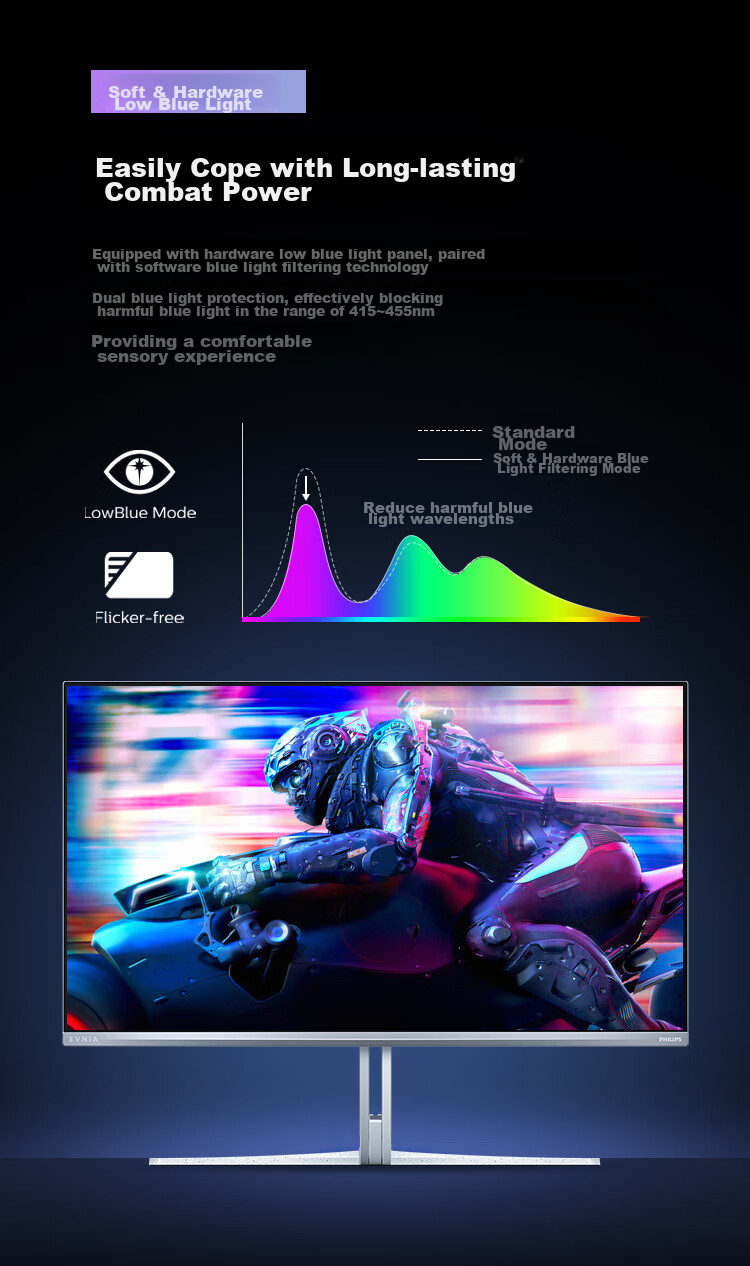 PHILIPS EVNIA, 31.5-Inch 4K 240Hz QD-OLED Dynamic Smart Cooling, Native 10-Bit, 0.03ms Response Time, Speakers, O8 Gaming Monitor, 32M2N8800 20