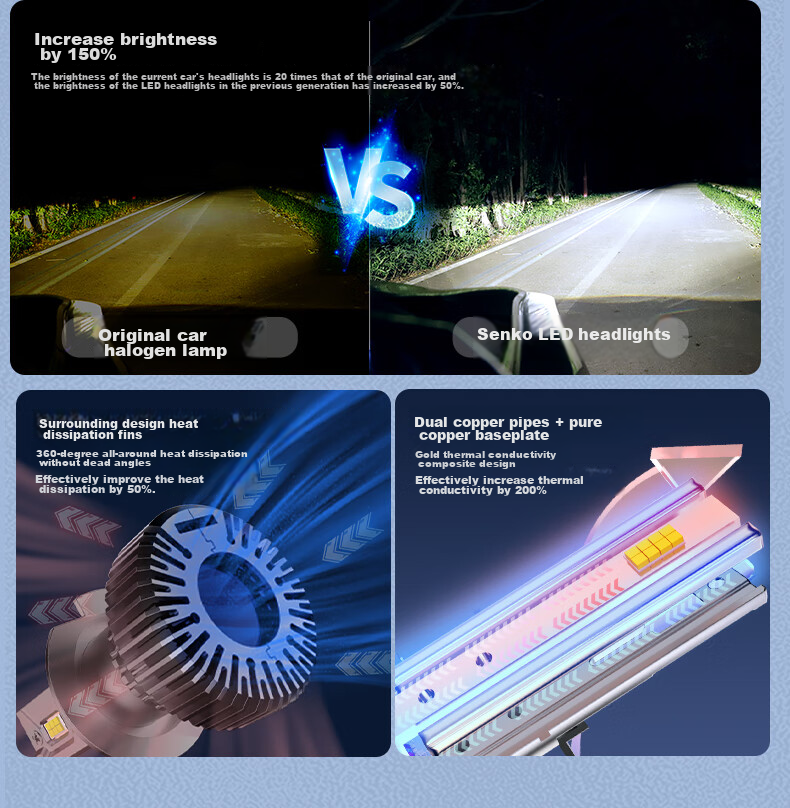 SAST Car LED Headlight Bulb Modification, Laser Car Light, Ultra-Bright Integrated High And Low Beam H4 [2-Pack] 6