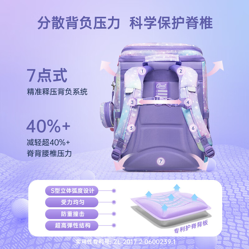 Gmt for Kids Children's Backpack, Lightweight Spine-Protecting And Load-Reducing Shoulder Bag for Primary School Students, Large Capacity Gift for Grades 1-4, Boys And Girls Unicorn Desig