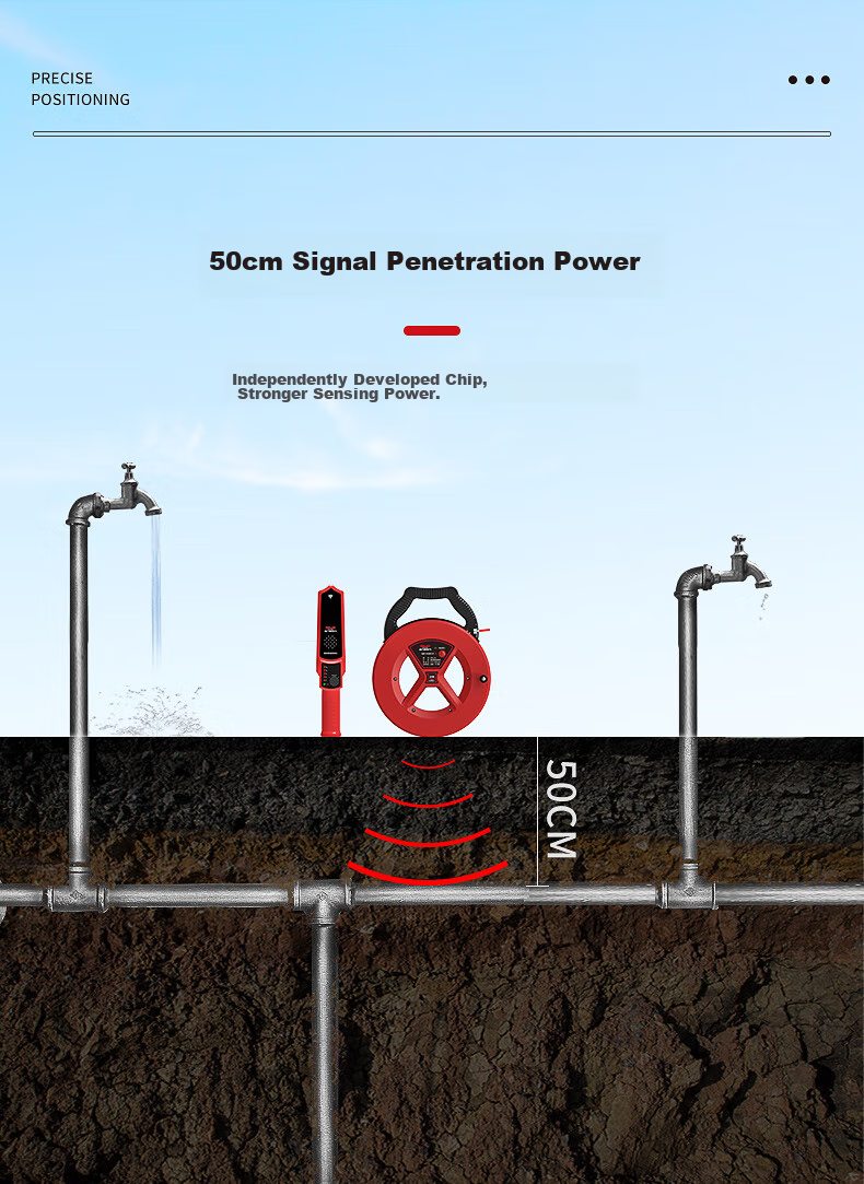 DELIXI ELECTRIC Intelligent Pipeline Blockage Detector, High-Precision Blockage Detection Device, Electrician's Blockage Detector, Detection Instrument, 20 Meters 9