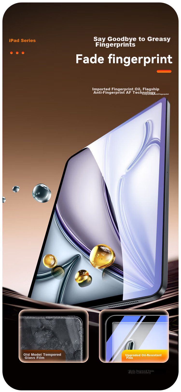 BIAZE Compatible with 2026 M4 Chip Apple IPad Air 11-Inch Tempered Glass Screen Protector, Anti-Blue Light And Anti-Fingerprint Protective Film for Apple IPad Air 8/7/6 11-Inch 8