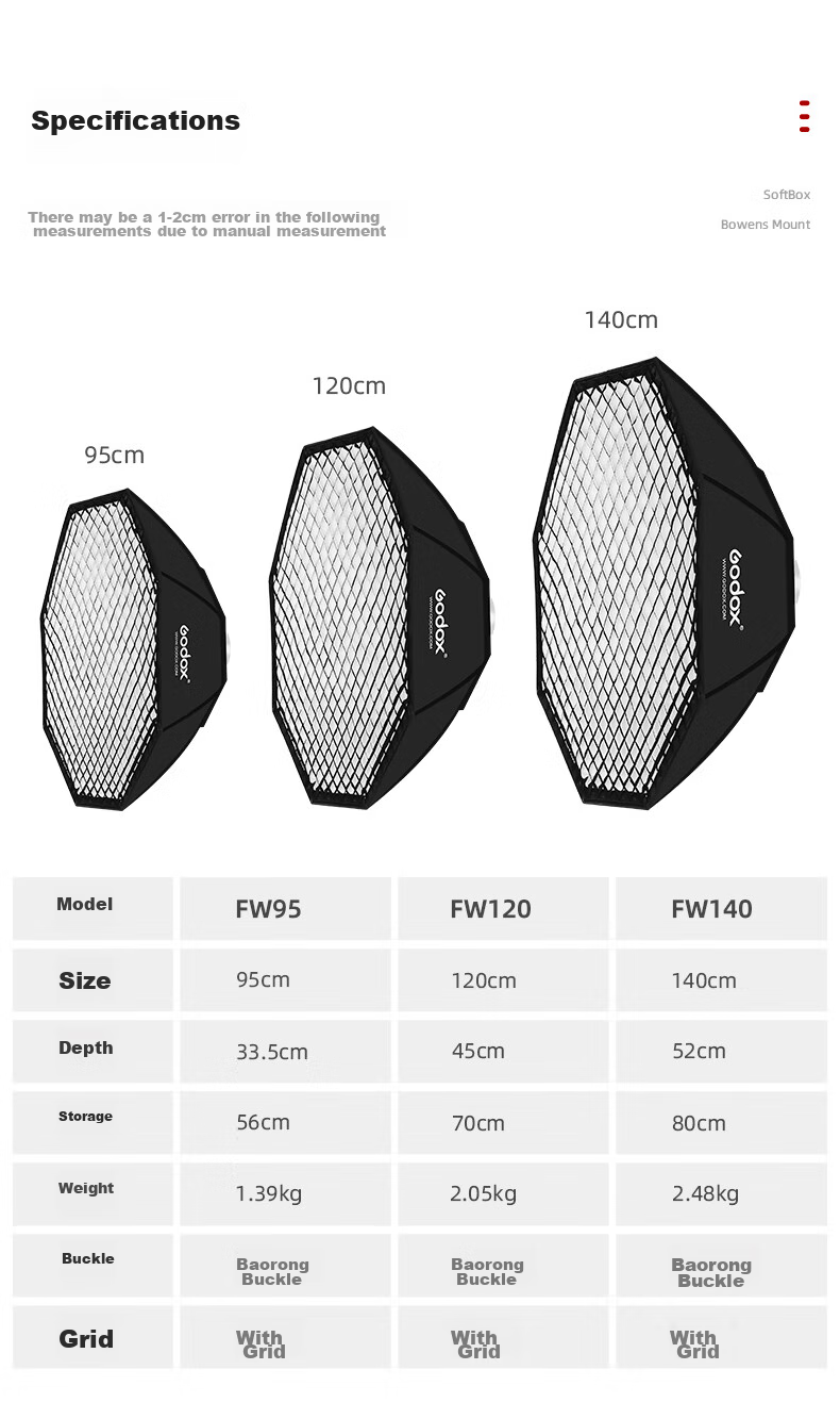 Godox 95cm Grid Octagonal Softbox for Live Streaming, Video Beauty Light, Studio Photography Fill Light Softbox with Grid 3
