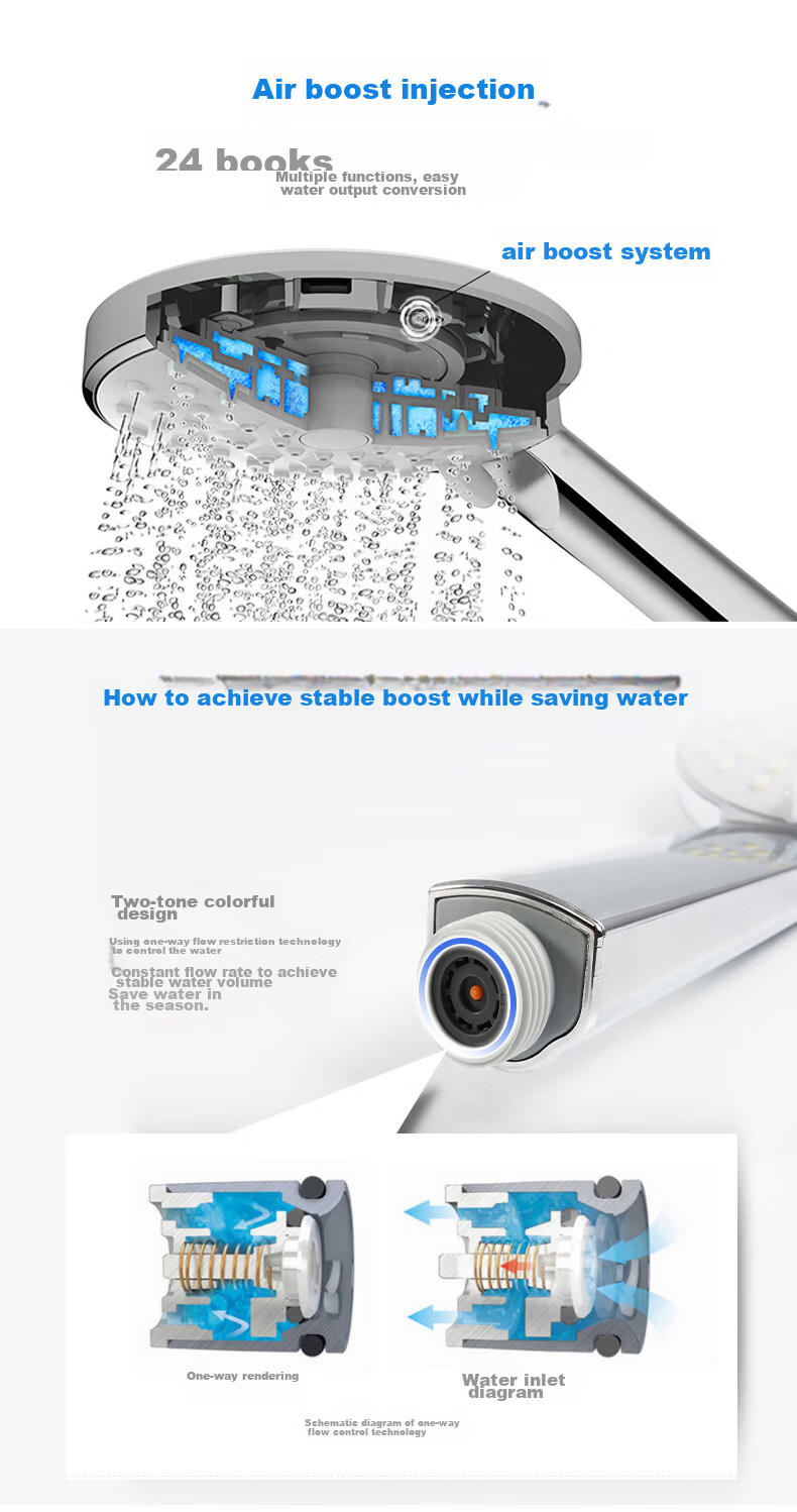 FAENZA Shower Pressure-Boosting Handheld Shower Head, Single-Handed Shower Sprayer, Water Spray Head F3A9805C 7