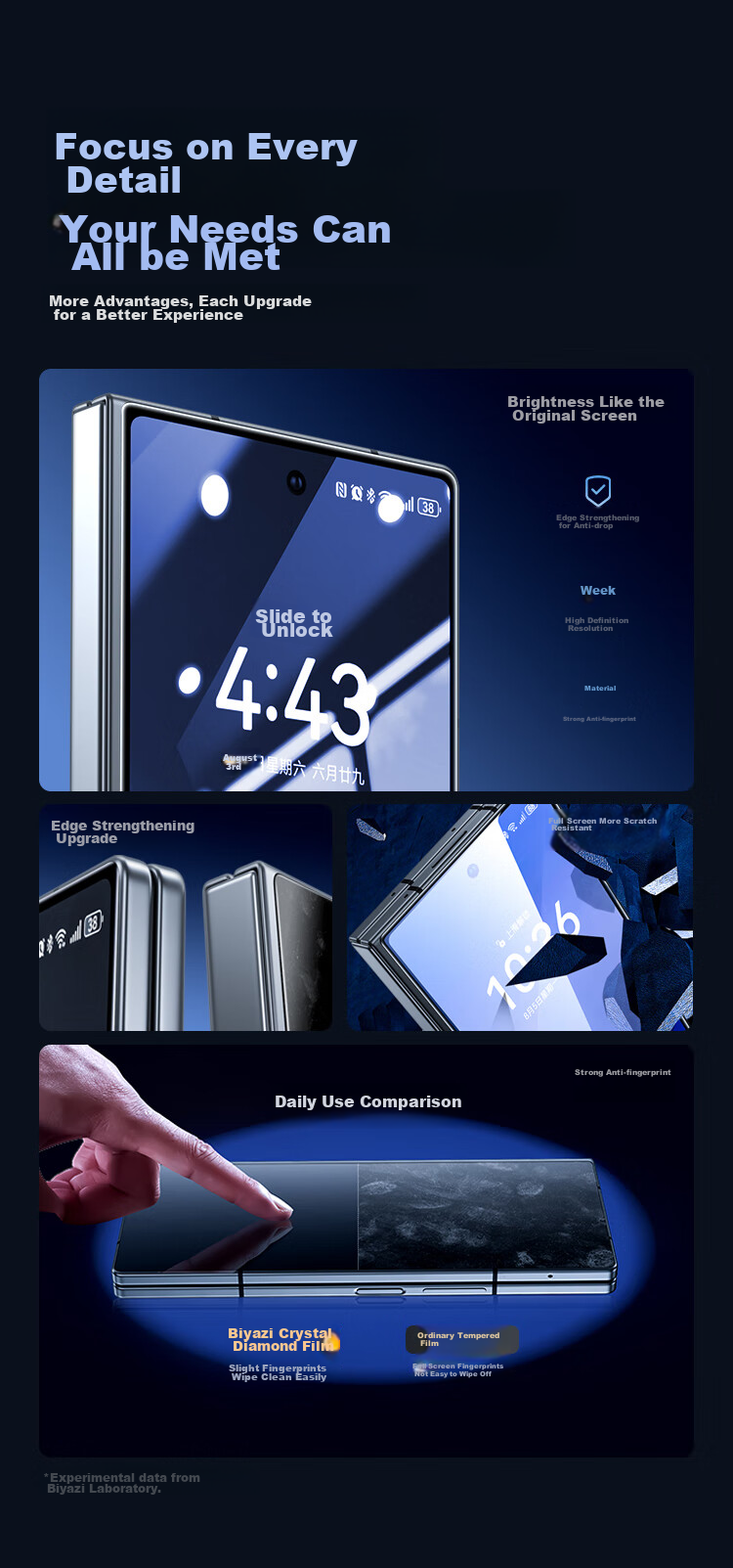 BIAZE Tempered Glass Screen Protector for Samsung Z Fold5 Outer Screen, Foldable Phone Protective Film, Full Coverage Anti-Scratch Wear-Resistant Low Fingerprint High Definition Front Screen Protective Glass JM846 3