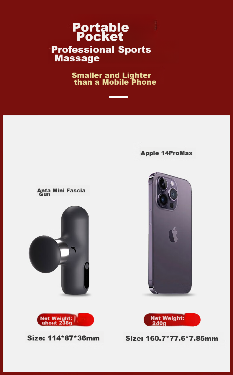 ANTA Fascia Gun Massage Device Professional Sports Grade Deep Muscle Relaxation Mini Portable for Shoulders Neck Waist Legs Back 8