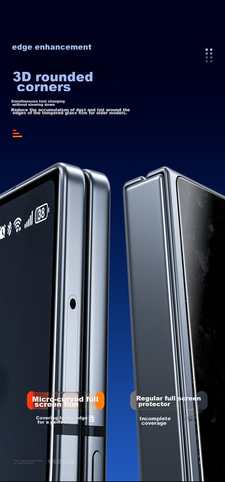 BIAZE Tempered Glass Screen Protector for Samsung Z Fold5 Outer Screen, Foldable Phone Protective Film, Full Coverage Anti-Scratch Wear-Resistant Low Fingerprint High Definition Front Screen Protective Glass JM846 11