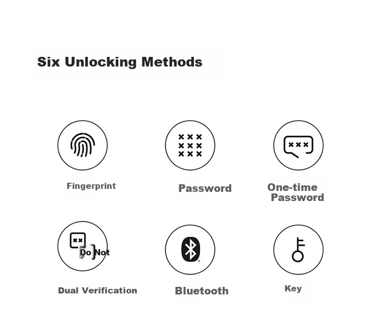 MIJIA Smart Safe Box, 30CM, Fingerprint Password, 6 Unlocking Methods, Office And Home Safekeeping Cabinet, Confidential Box 13